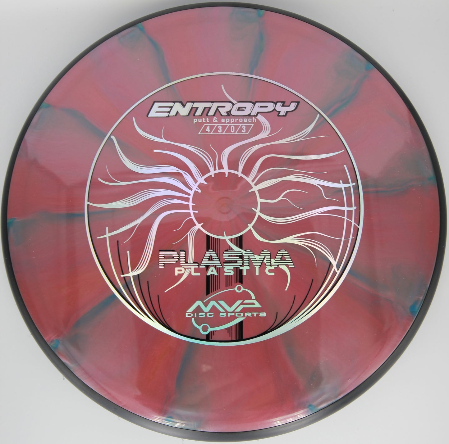PLASMA ENTROPY