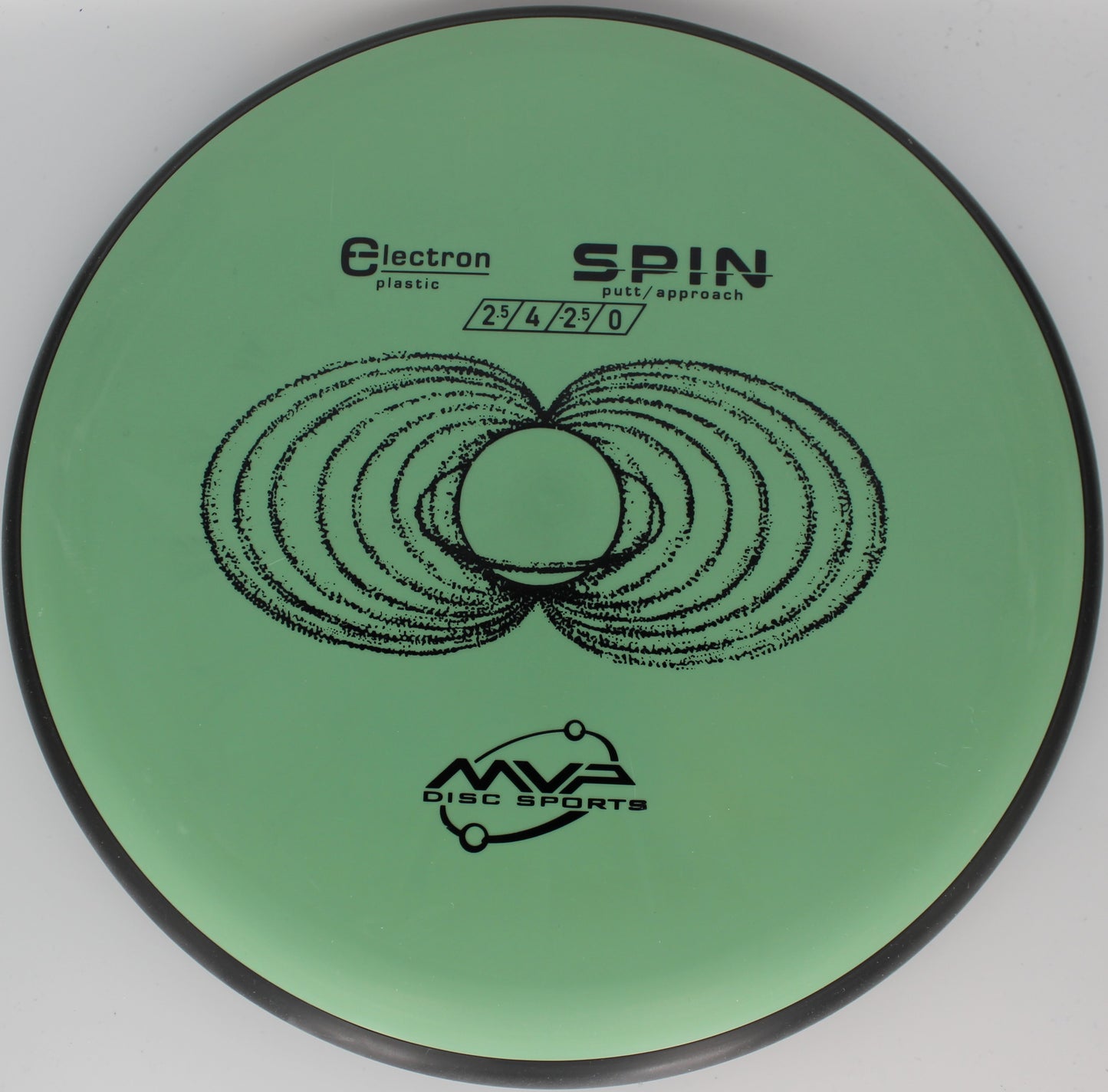 MVP ELECTRON SPIN