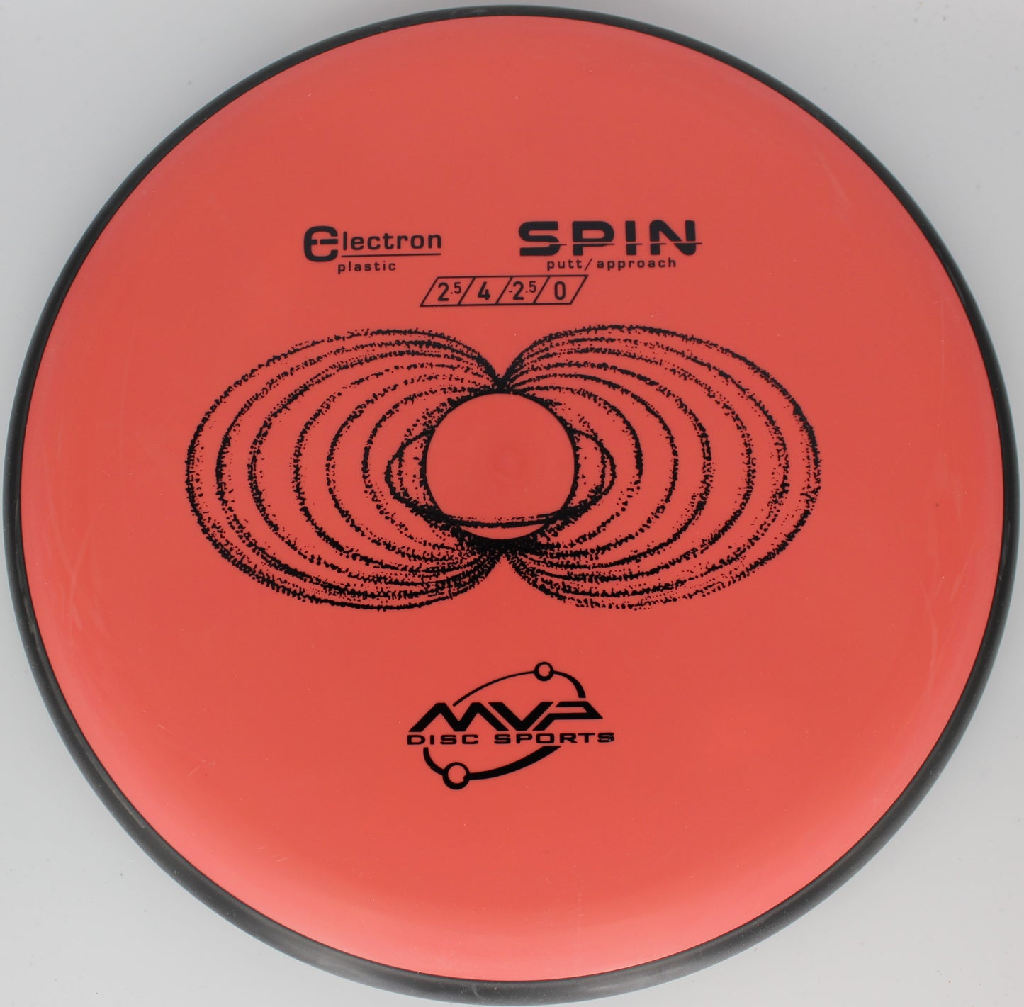 MVP ELECTRON SPIN