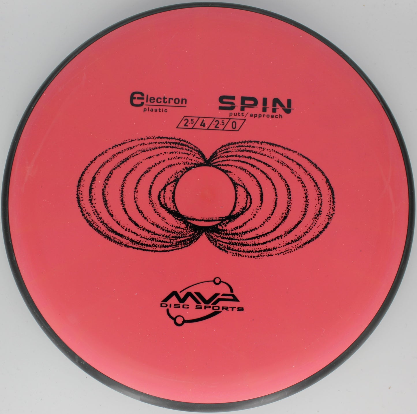 MVP ELECTRON SPIN