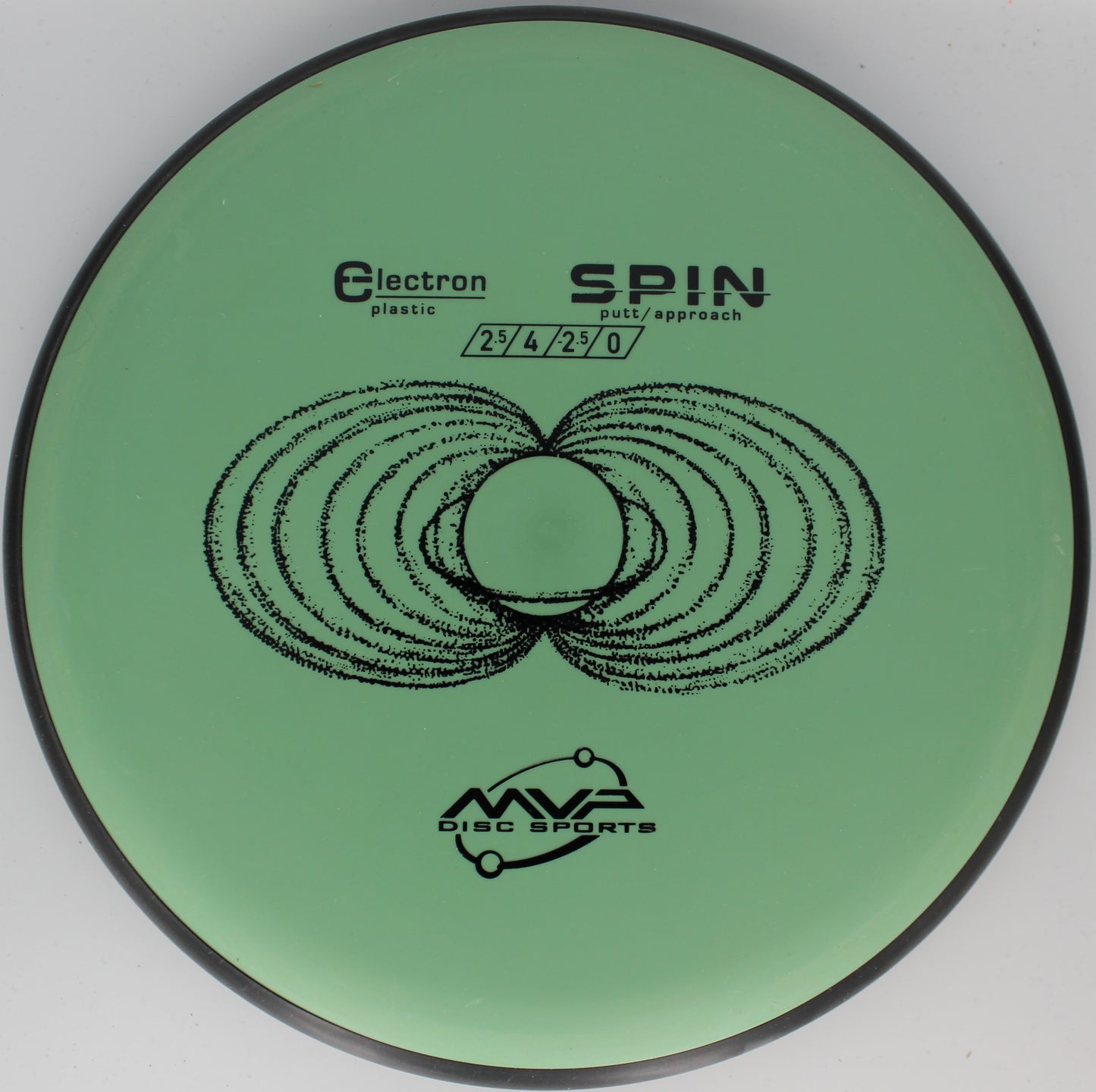 MVP ELECTRON SPIN