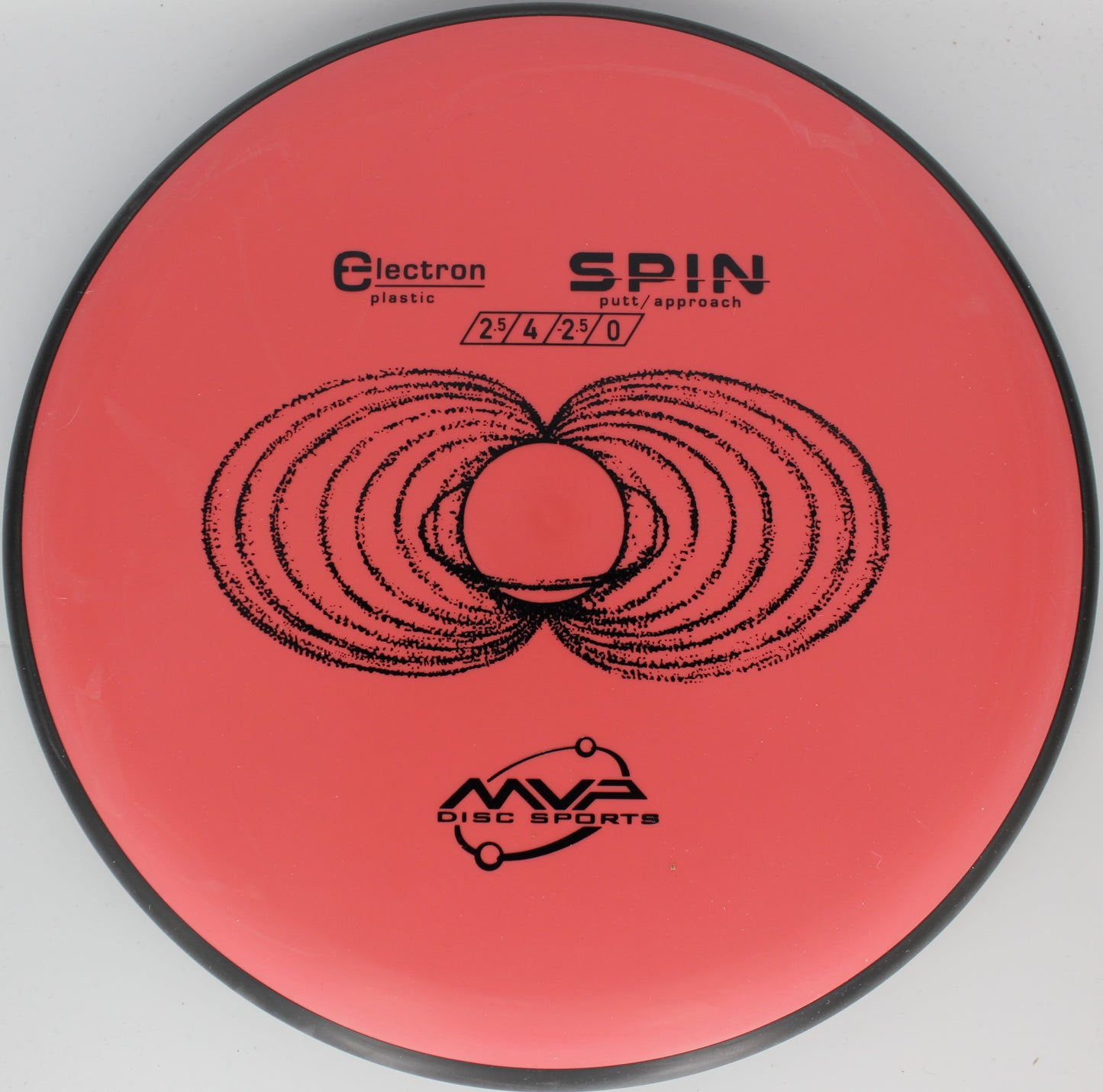 MVP ELECTRON SPIN