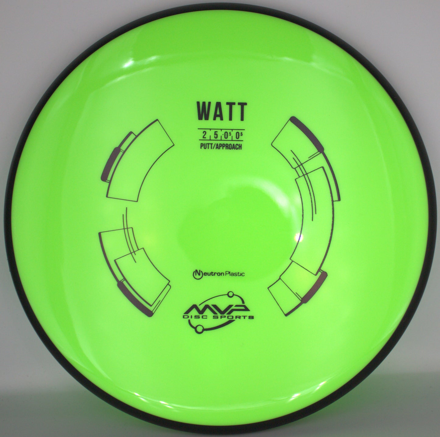 NEUTRON WATT