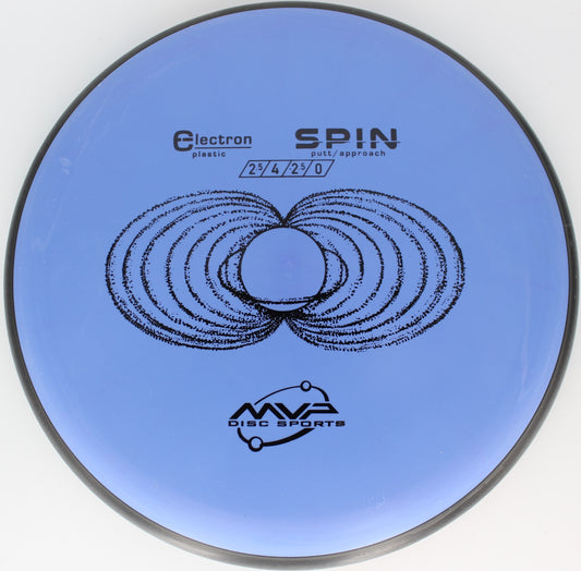 MVP ELECTRON SPIN