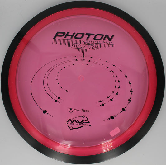 PROTON PHOTON