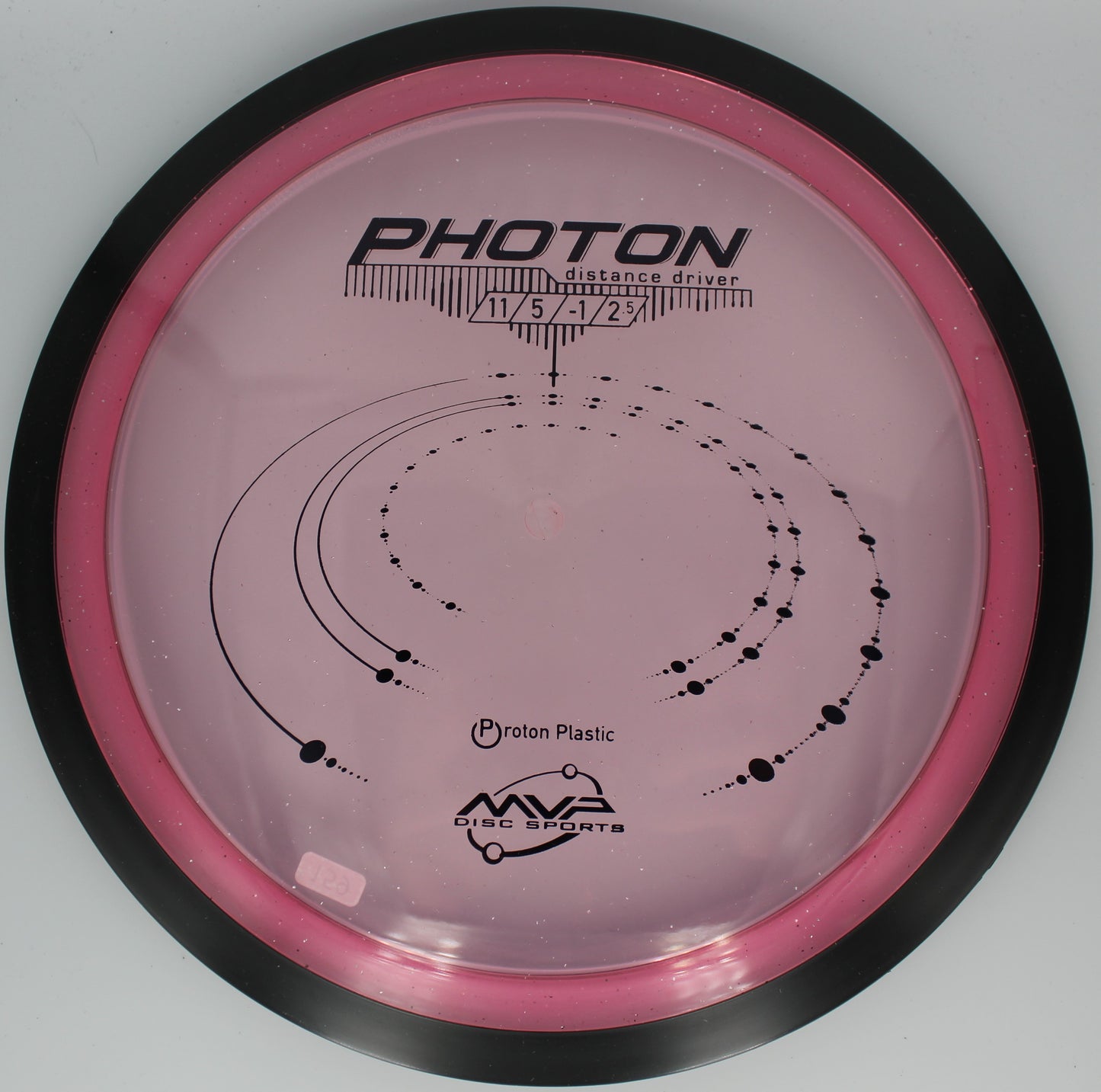 PROTON PHOTON