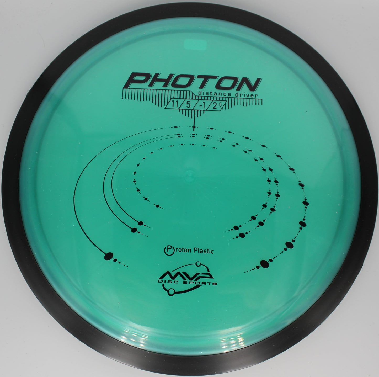 PROTON PHOTON