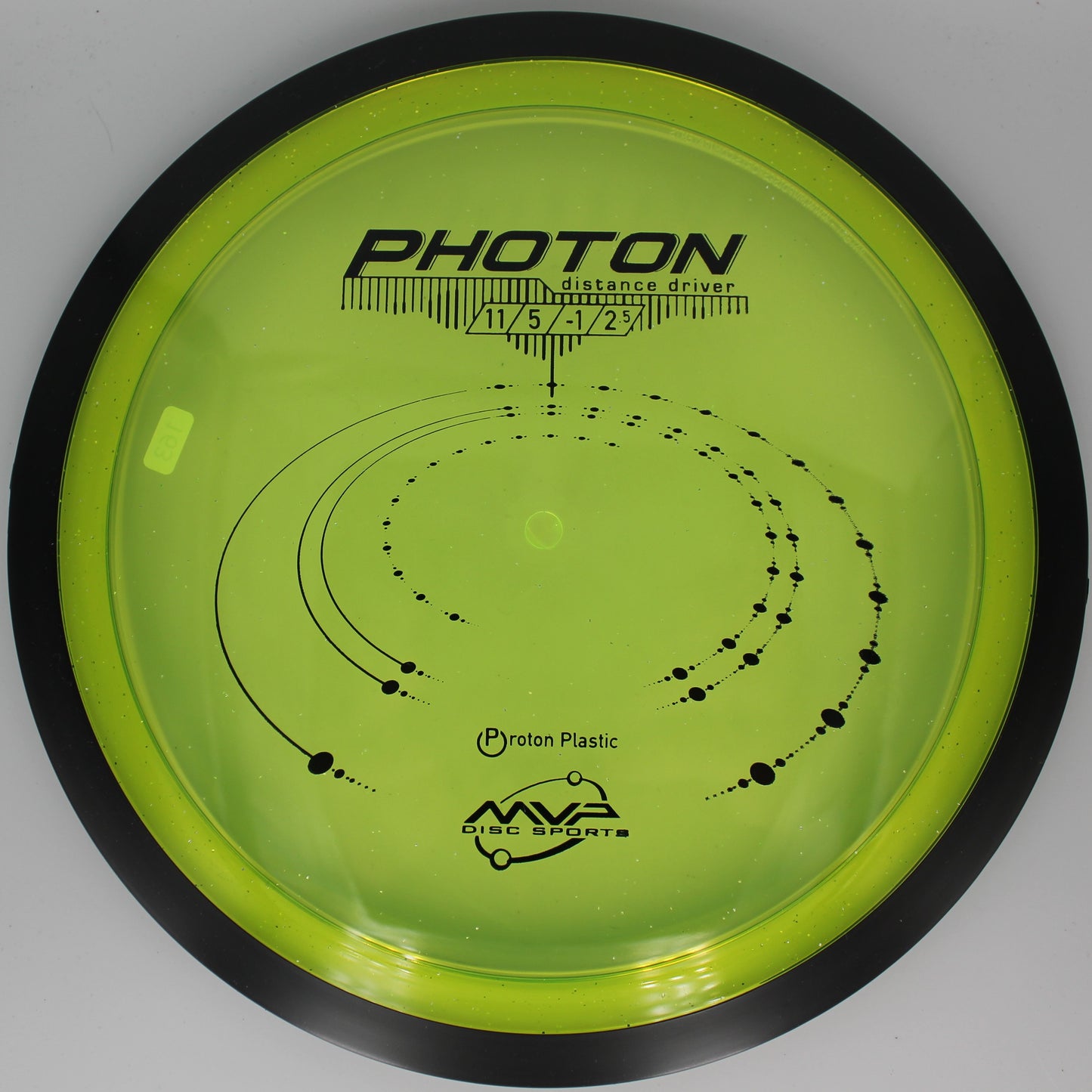 PROTON PHOTON