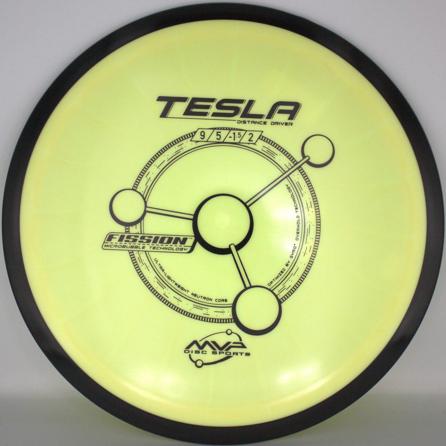 MVP FISSION TESLA